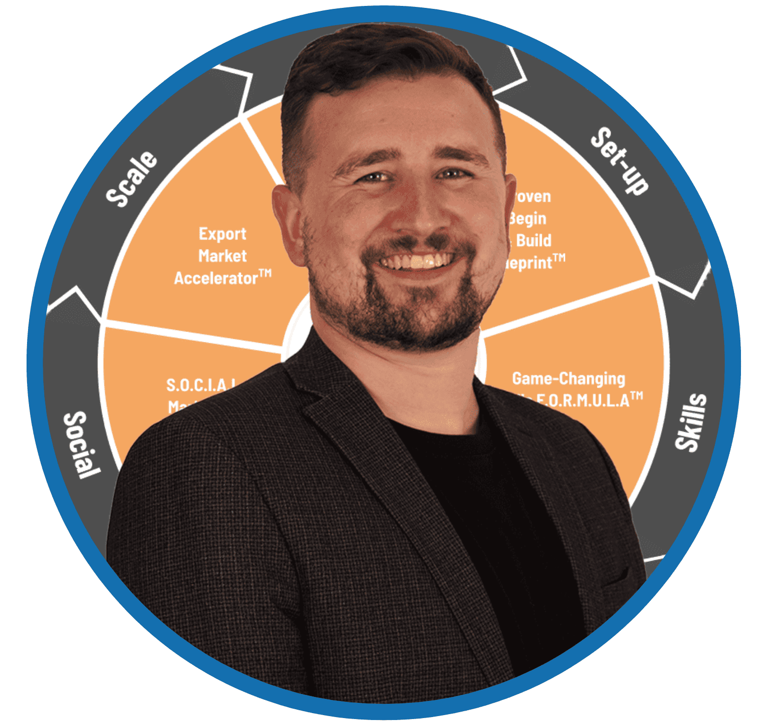Alex Shelton Business Expert